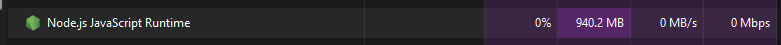NodeJS runtime memory usage