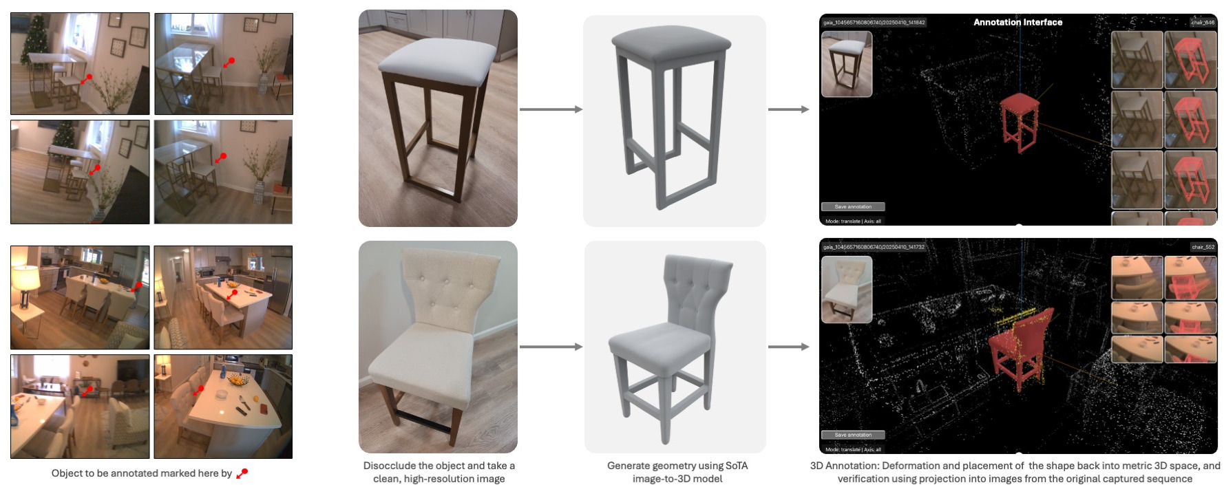 Example visualization