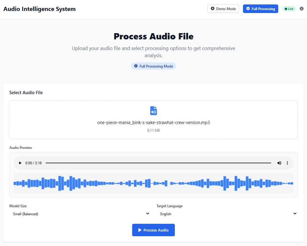 Full Processing Mode